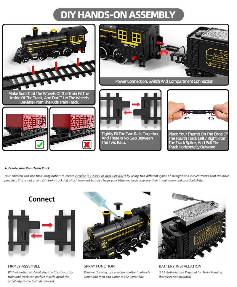 Kids Electric Steam Train Toy  - مراجعة Party Games In Steam وسعره